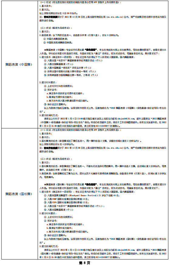 2022年上海戏剧学院艺术类校考专业本科招生简章