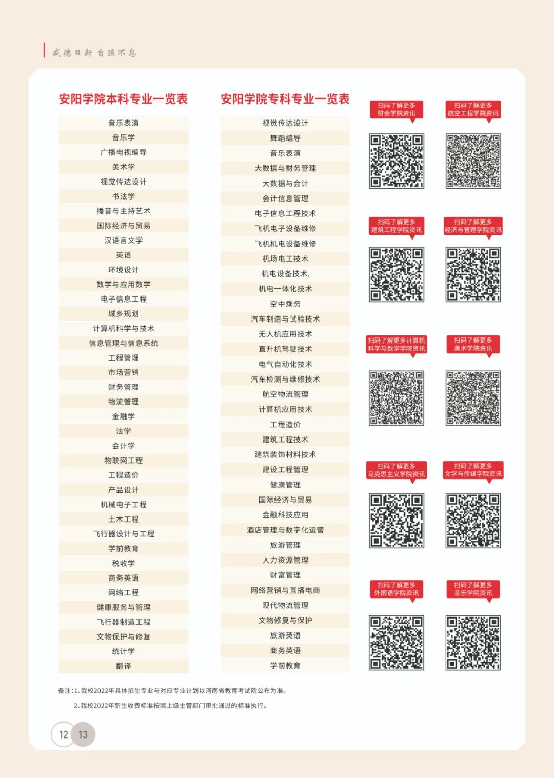2022年安阳学院音乐类本科招生简章（含专业设置一览表及招生联系方式）