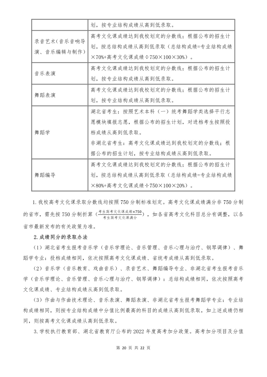 2022年武汉音乐学院音乐舞蹈类专业本科招生简章、招生计划及考试内容汇总
