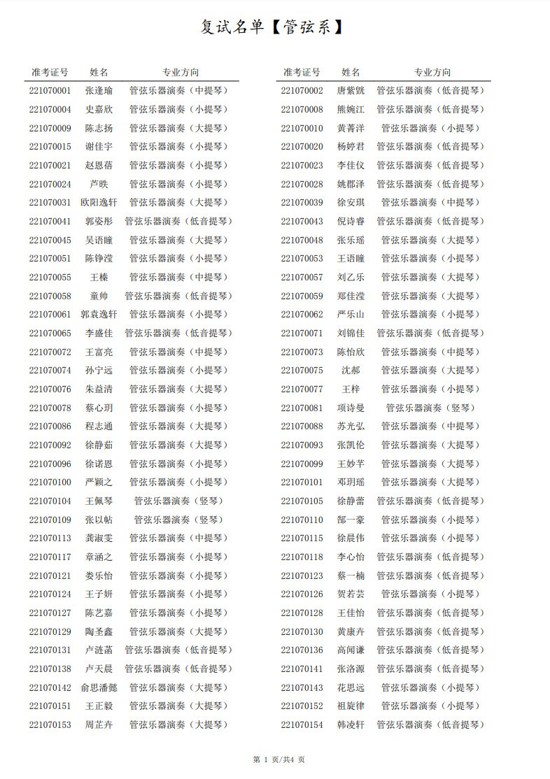 2022年上海音乐学院本科音乐类专业招生校考线下考试延期公告及复试考生名单