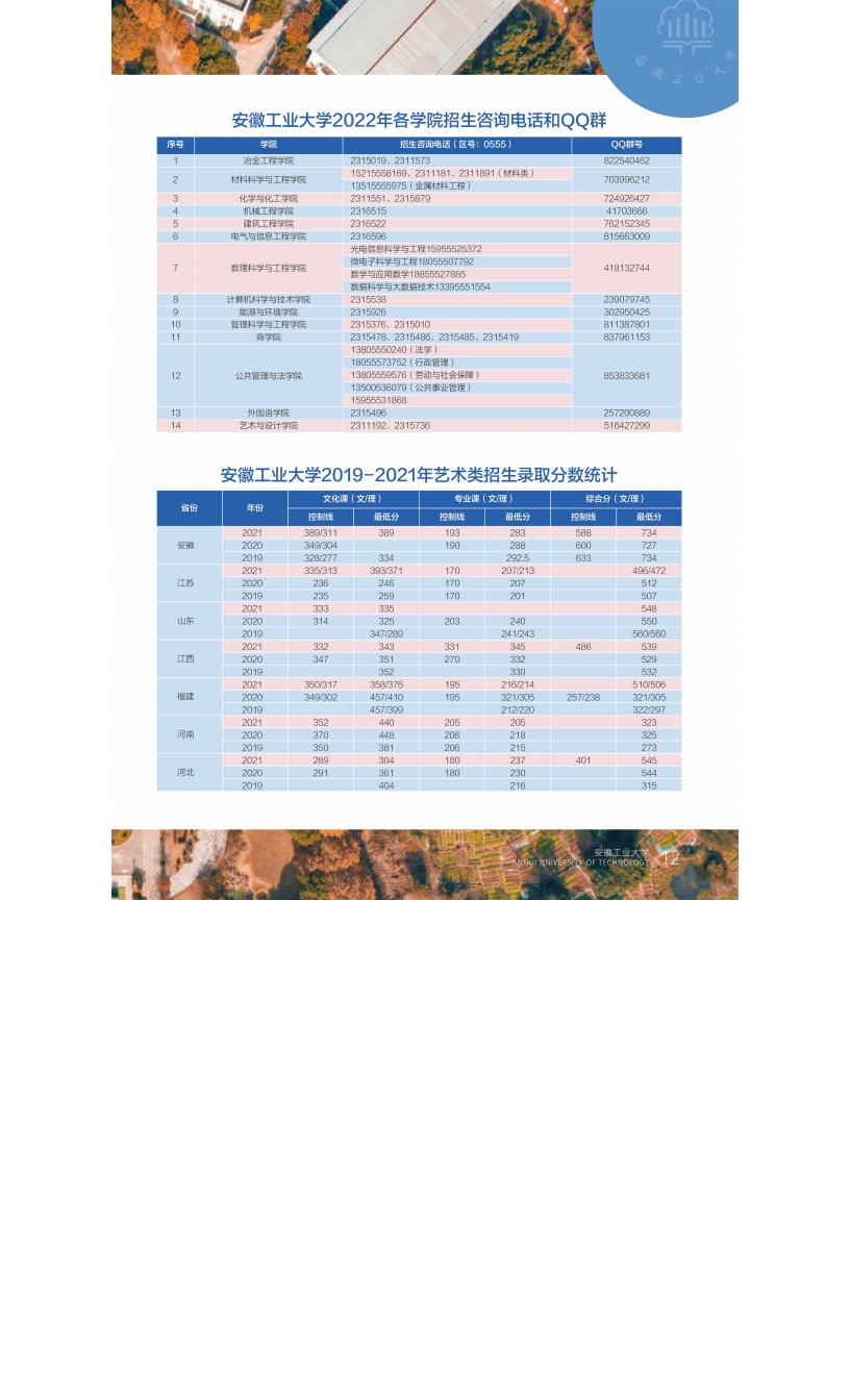 安徽工业大学2022年本科招生简章电子书_16.jpg