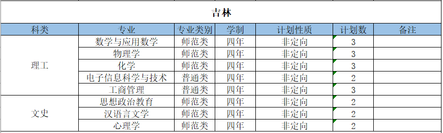 0c31a5d9a3cb0a6fd1789bddf83e6e9a.png
