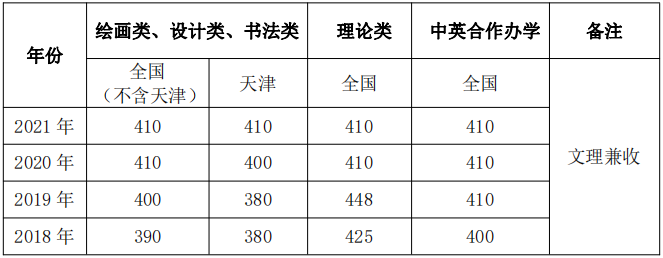 c10b9bf379d41cda4534f16576d498c5.png
