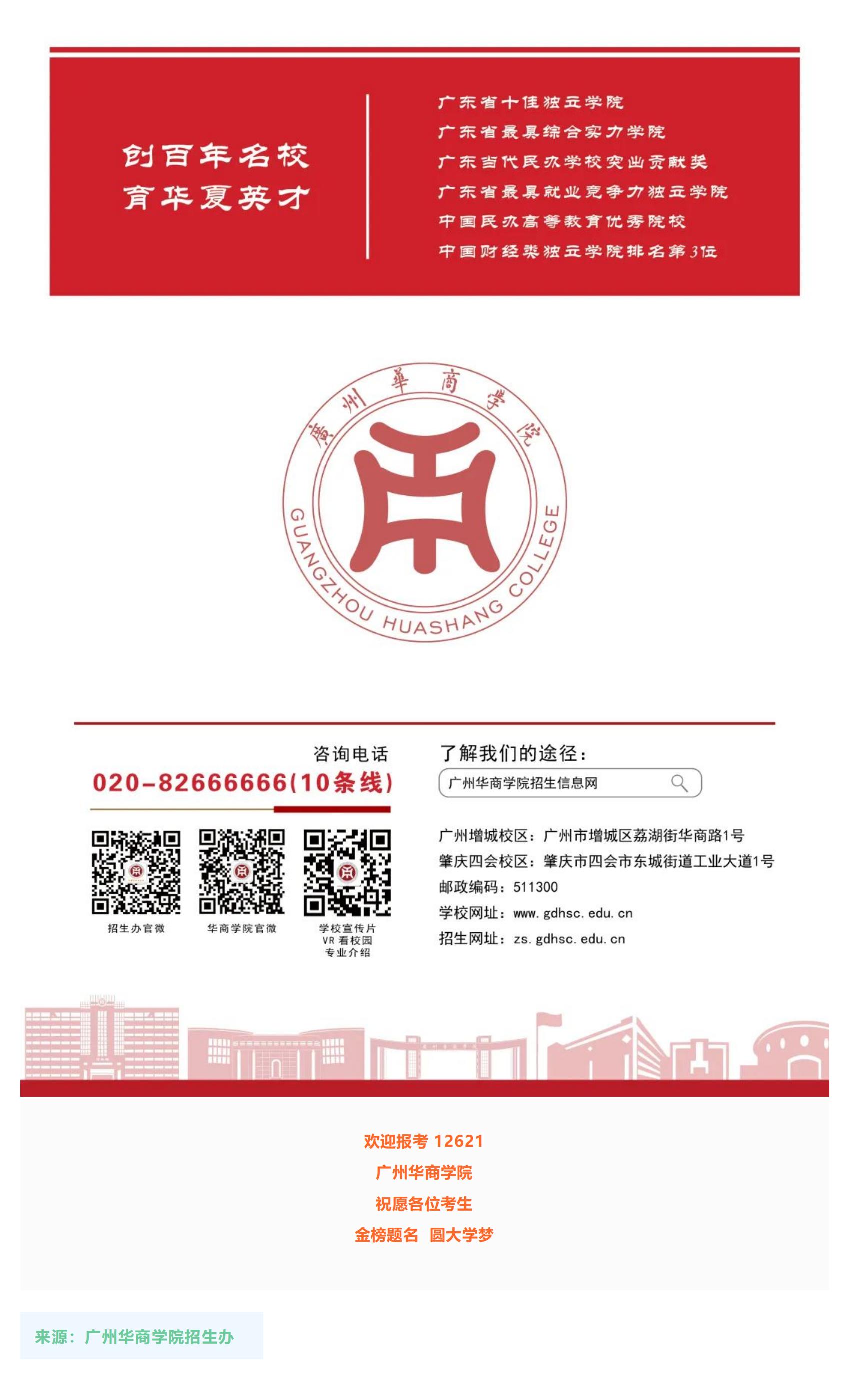 权威发布 _ 广州华商学院2022年普高招生简章！_55.jpg