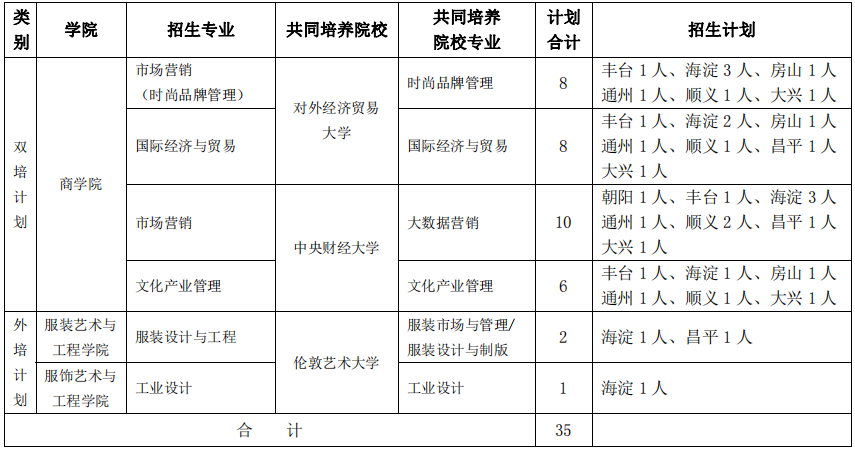 0998bacb5ea724999a5154bfb4d55163.png