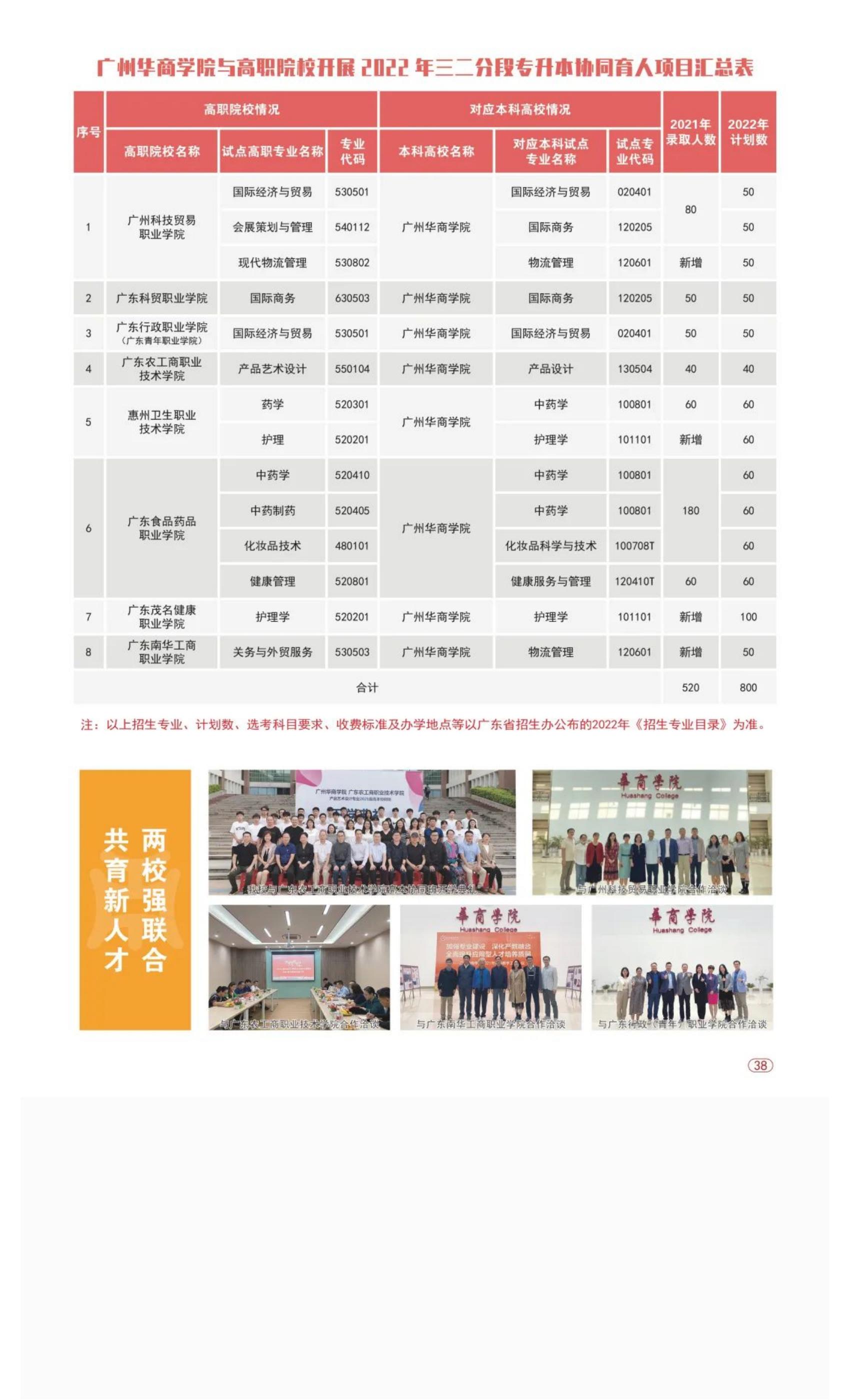 权威发布 _ 广州华商学院2022年普高招生简章！_46.jpg
