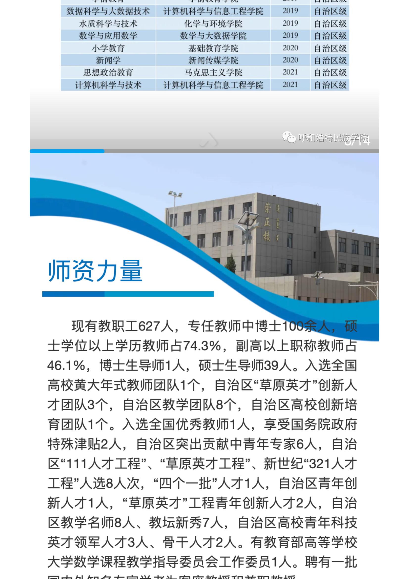 2022呼和浩特民族学院招生简章_05.jpg