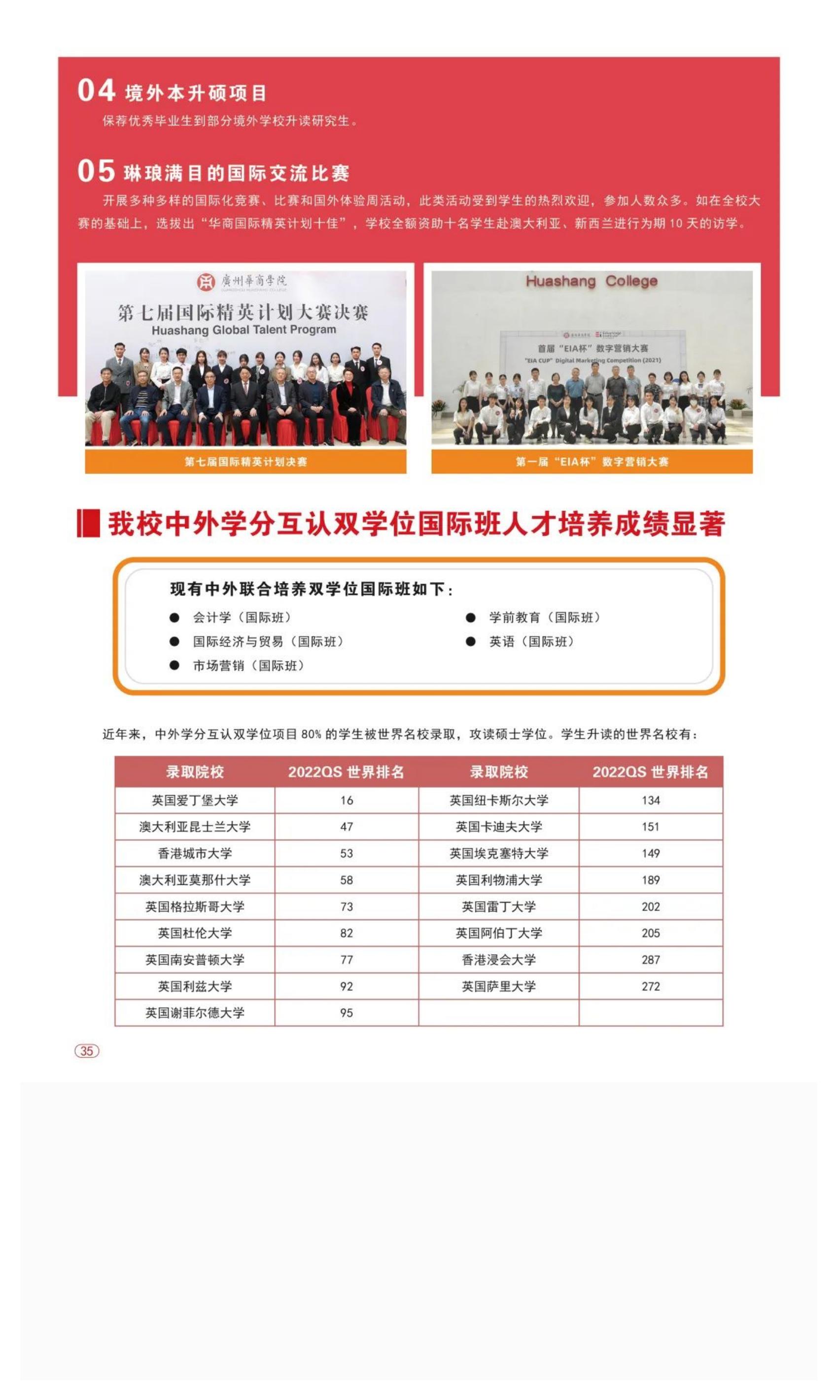 权威发布 _ 广州华商学院2022年普高招生简章！_43.jpg
