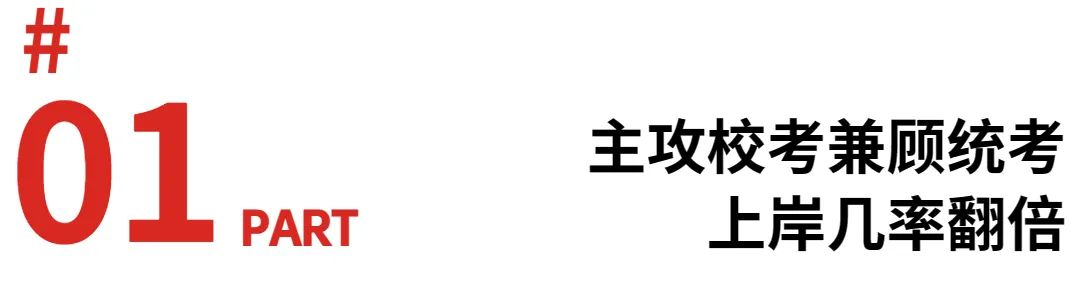 内部消息！70%音乐生都不知道，做完这些能增大上岸概率！