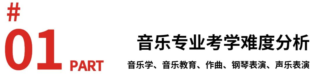 录取率最高45.45%！5大热门音乐专业上岸率排名，最好考的竟然是它！